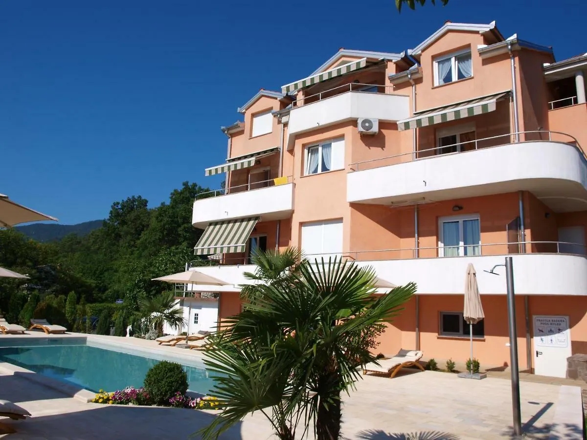 Apartmani Ucka Opatija